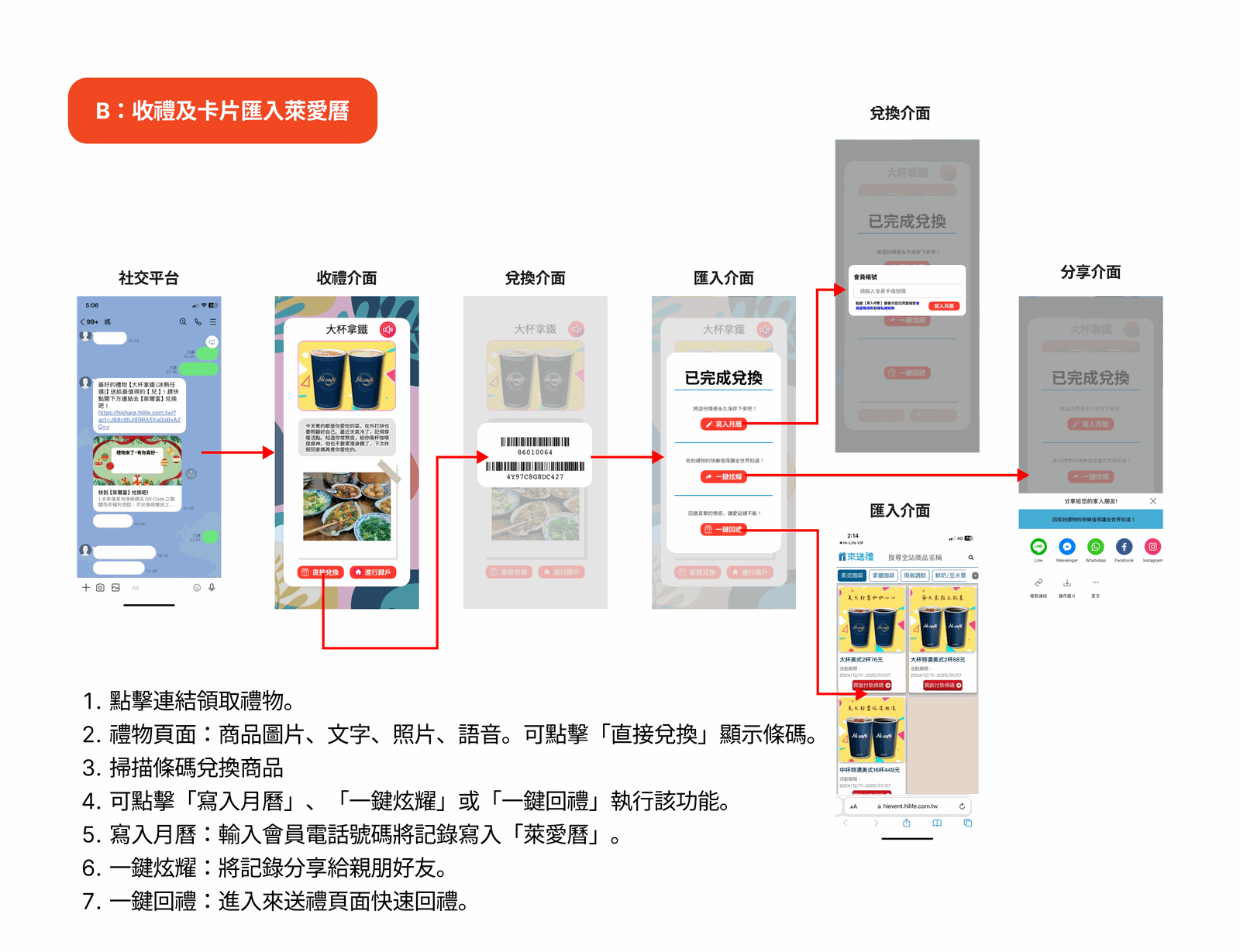 收禮及卡片匯入萊愛曆的介面