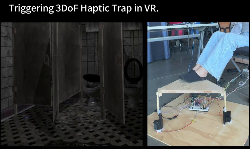 左側為 VR 中的廢棄廁所場景，右側為玩家雙腳踩在木製 3DoF 震動平台上的實際畫面